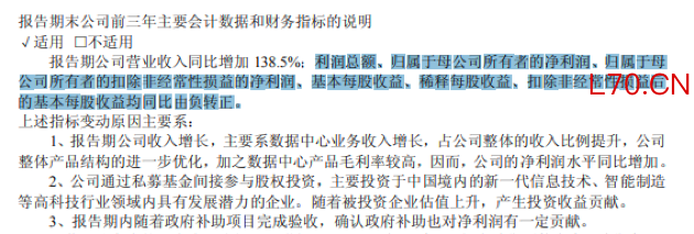 图片来源：公司公告