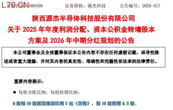 图片来源：公司公告