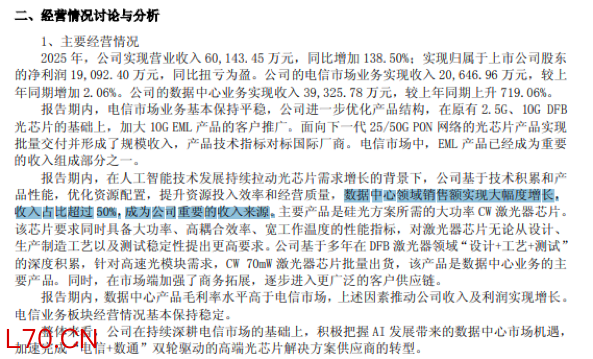 图片来源：公司公告