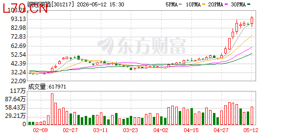 K图 301217_0