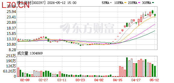 K图 002297_0