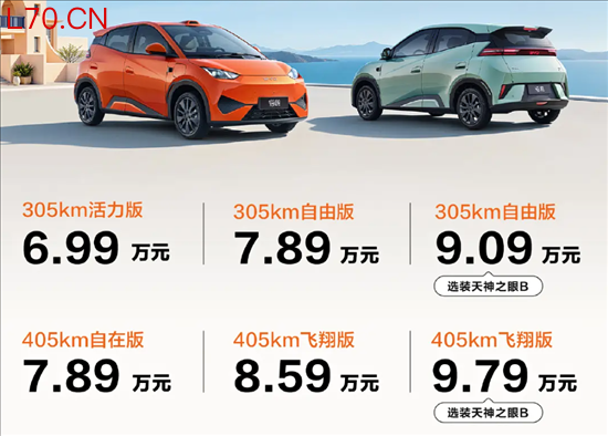 2026款比亚迪海鸥上市 售价6.99-8.59万元