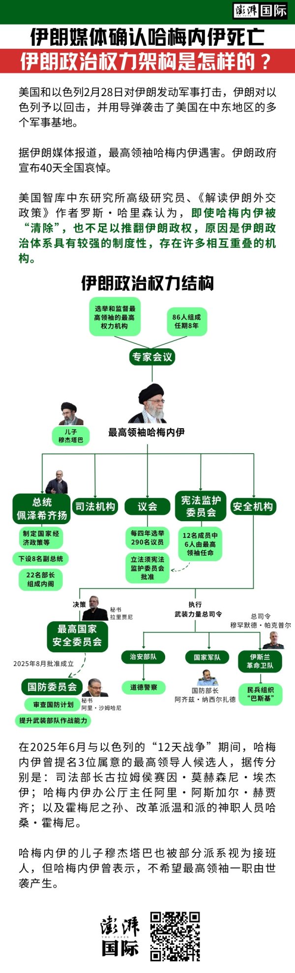 一图看懂|伊媒确认哈梅内伊死亡，伊朗政治权力架构是怎样的