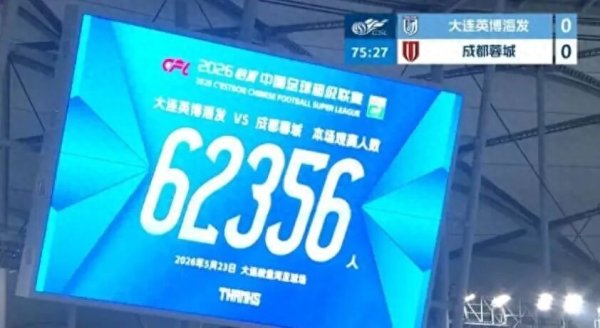 瞰体育|中超上座人数屡创新高, 赛程编排失衡为哪般?