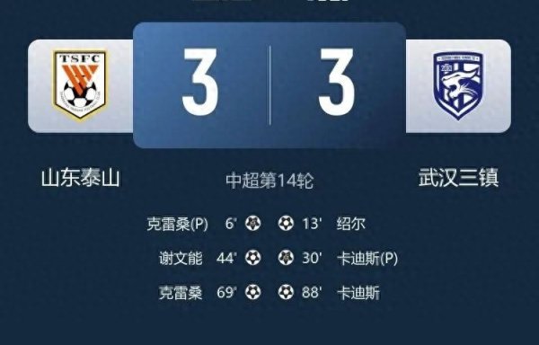 两度落后绝平泰山显韧性, 苏亚雷斯首秀喜忧并存
