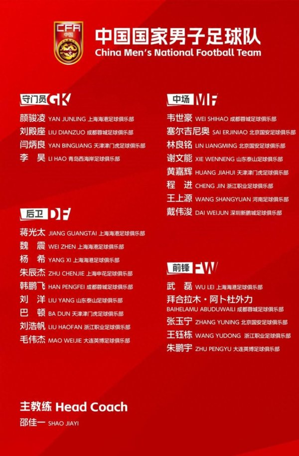 【国足】武磊回归李昊首入选, 新老交替剑指亚洲杯