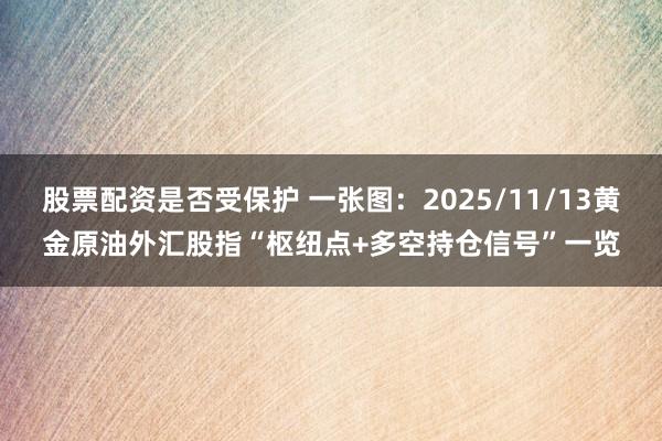 股票配资是否受保护 一张图：2025/11/13黄金原油外汇股指“枢纽点+多空持仓信号”一览